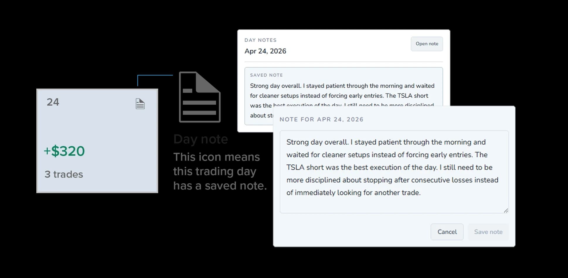 Weezpr trading journal calendar showing a saved Day Note icon on a calendar date