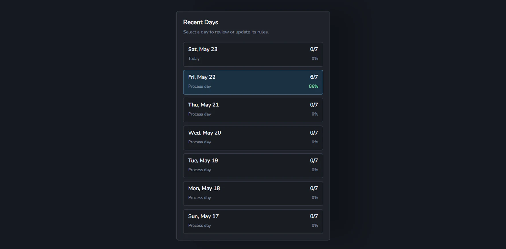 Weezpr Discipline follow-through view showing recent days, streaks, and completion history.